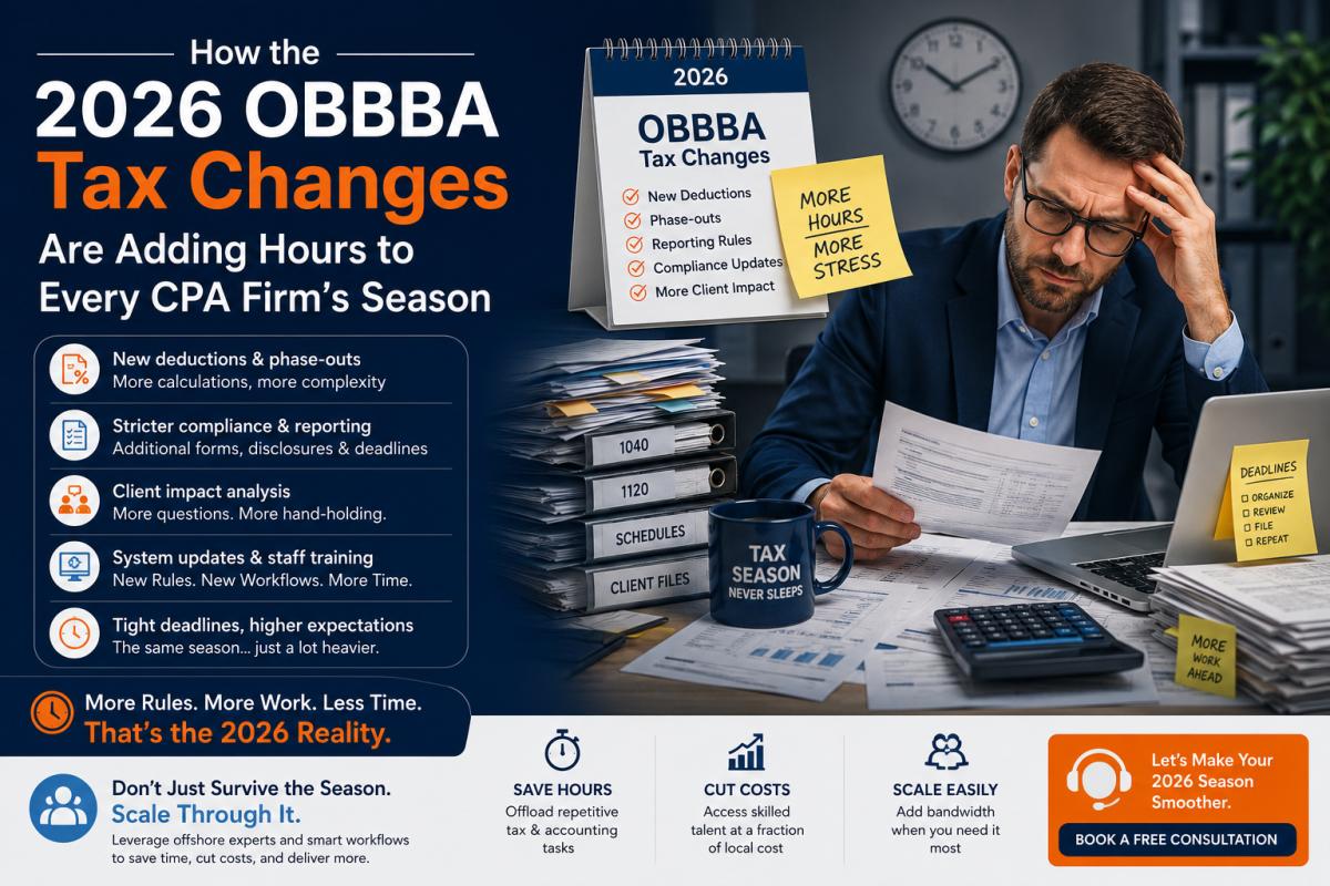 2026 OBBBA Tax Changes: How CPA Firms Can Handle the Extra Work